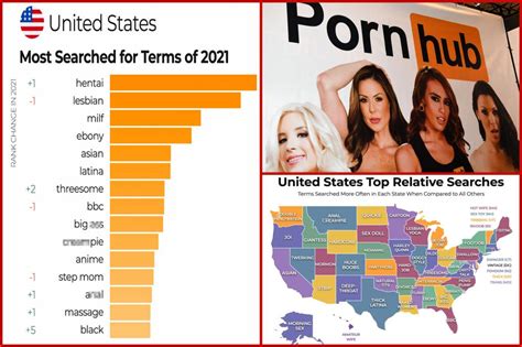 pornhub.us|Usa Porn Videos 